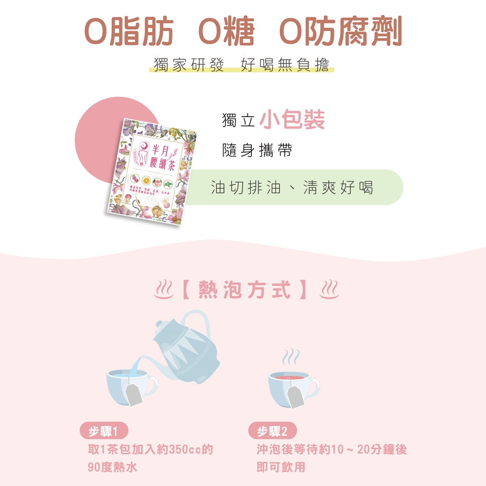 取1茶包加入約350cc的