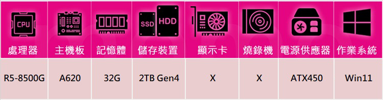 技嘉平台 R5六核 Win11{冰風暴GN05DW}文書機(