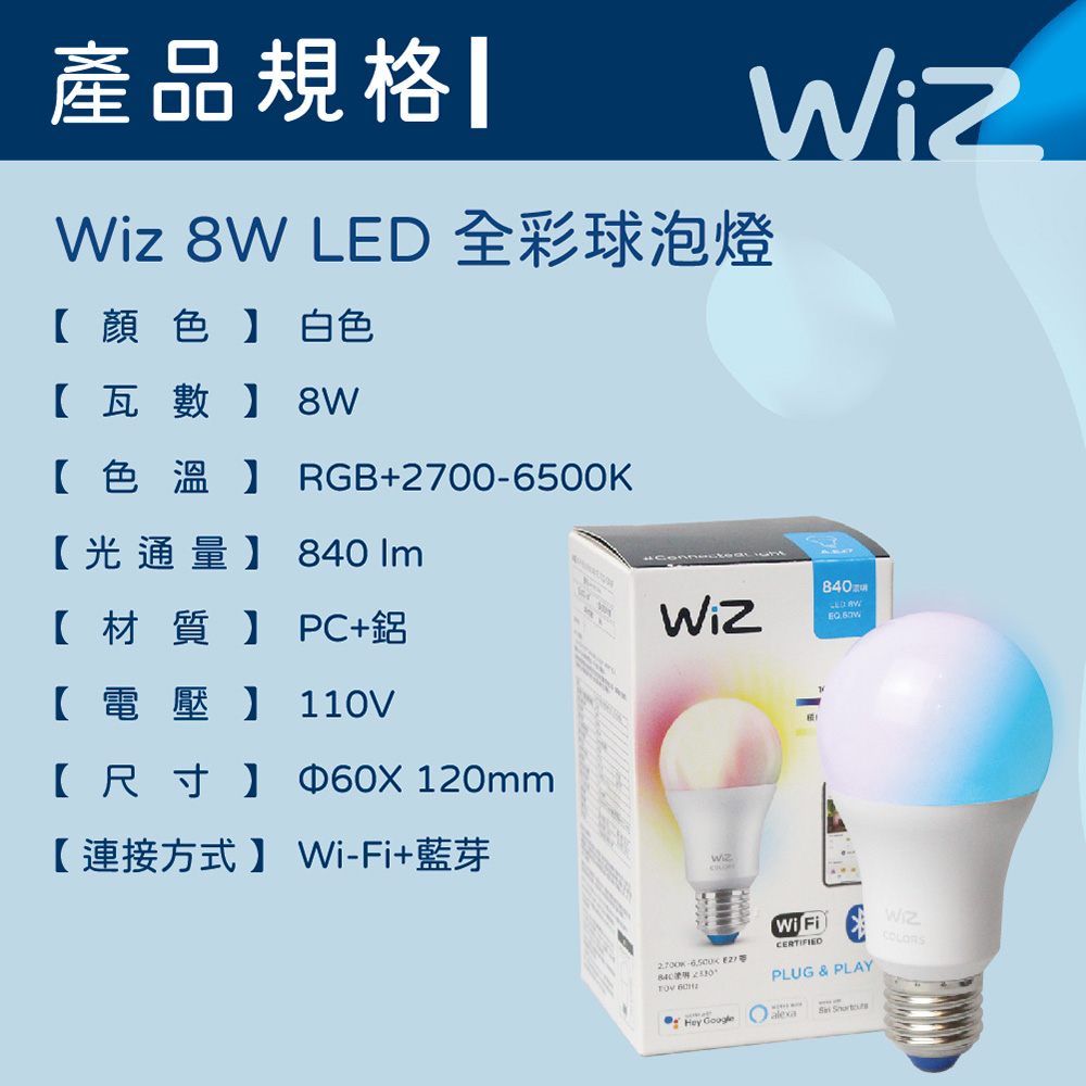 Philips 飛利浦 4入組 LED WiZ 8W 110