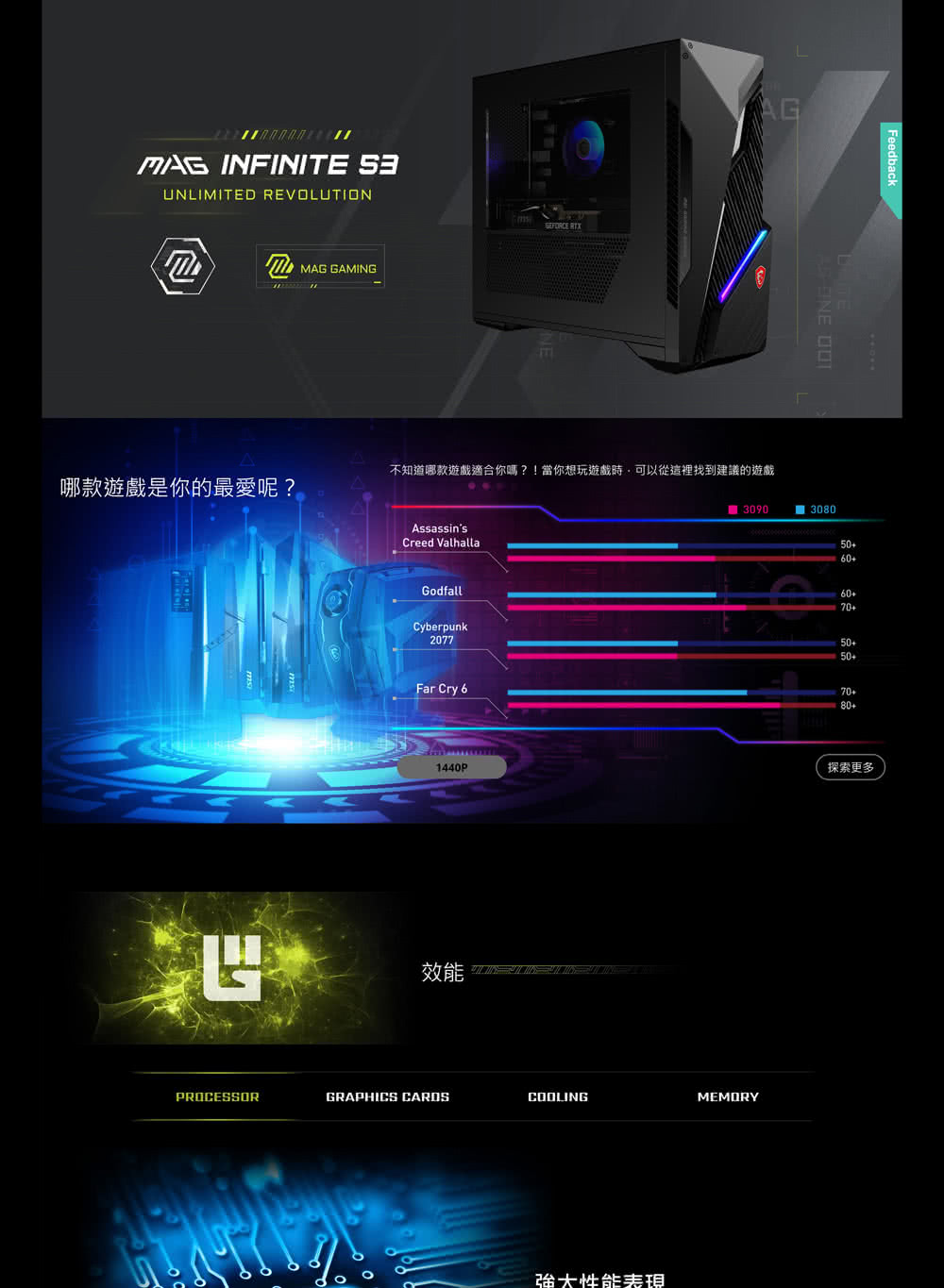 MSI 微星 +16G記憶體組★i7 GTX1650電競電腦