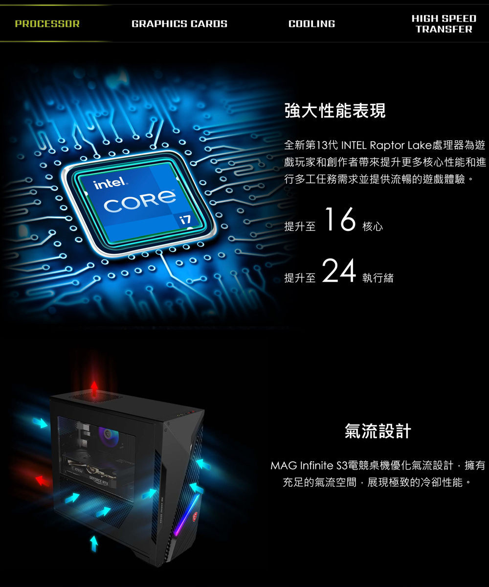 MSI 微星 +16G記憶體組★i7 GTX1650電競電腦
