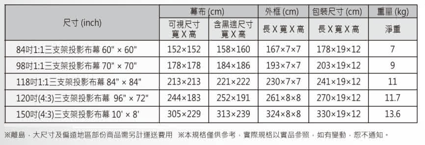 VersaView 120吋壁掛式席白銀幕4:3(96x72