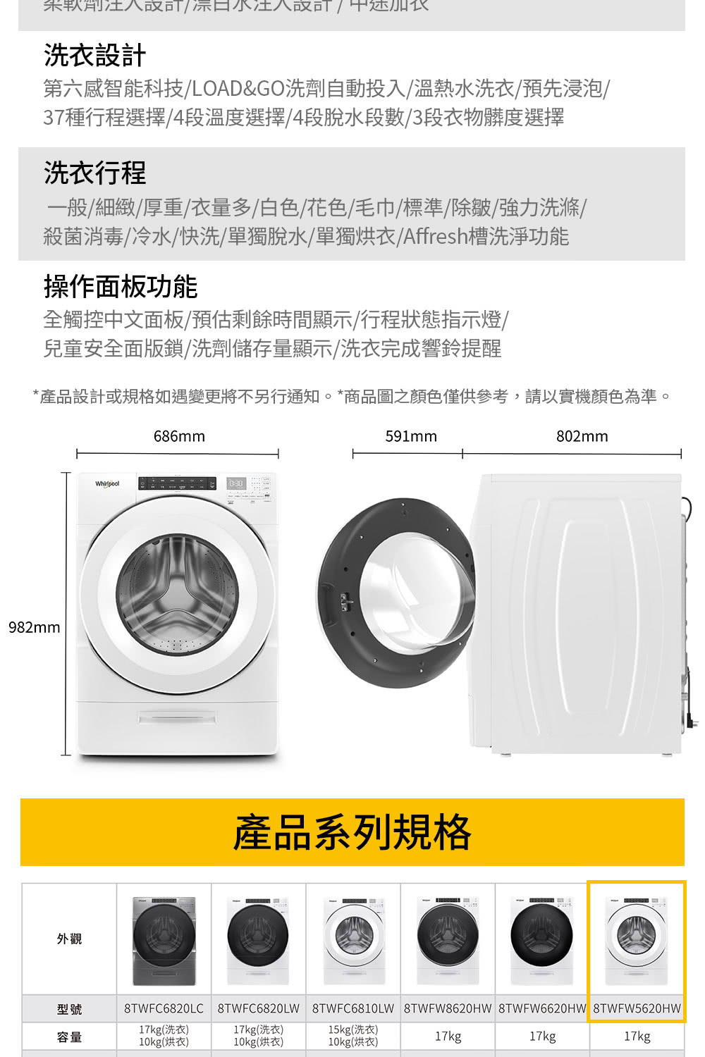 產品設計或規格如遇變更將不另行通知。商品圖之顏色僅供參考,請以實機顏色為準。