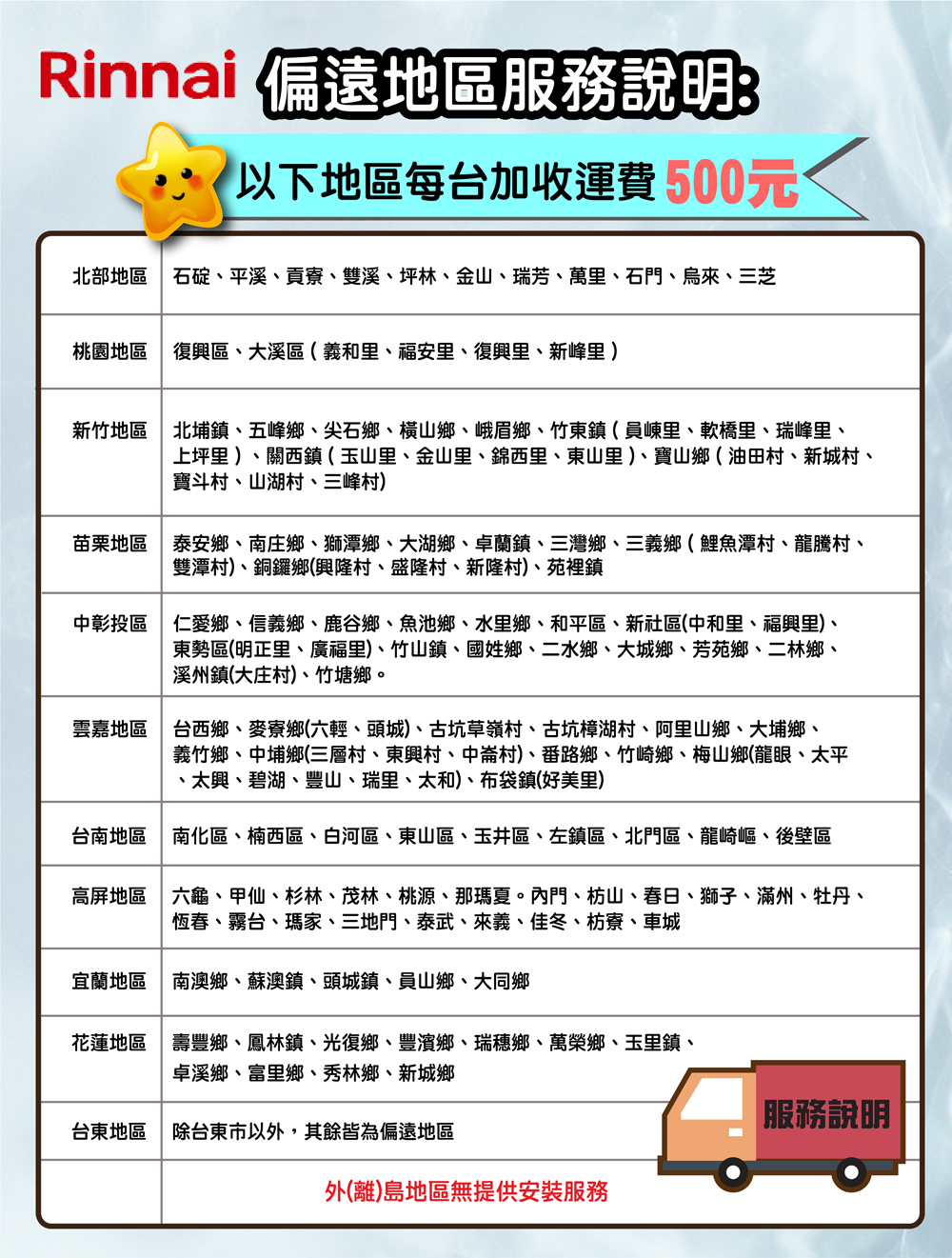 苗栗地區  泰安鄉、南庄鄉、獅潭鄉、大湖鄉、卓蘭鎮、三灣鄉、三義鄉 鯉魚潭村、龍騰村、