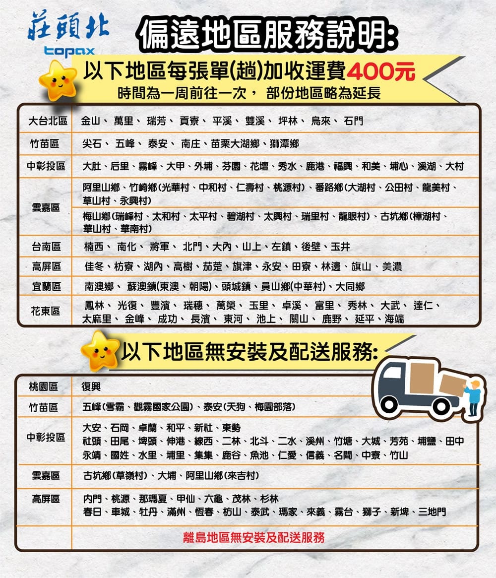 Topax莊頭北 TH-3000 - 詳情10