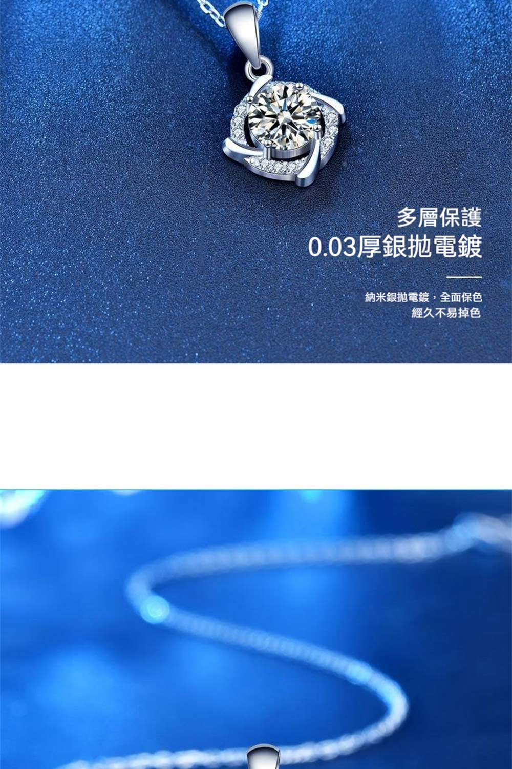 å¤å±¤ä¿è­· 0.03åéæé»é ç´ç±³éæé»é,å¨é¢ä¿è² ç¶ä¹ä¸ææè² 