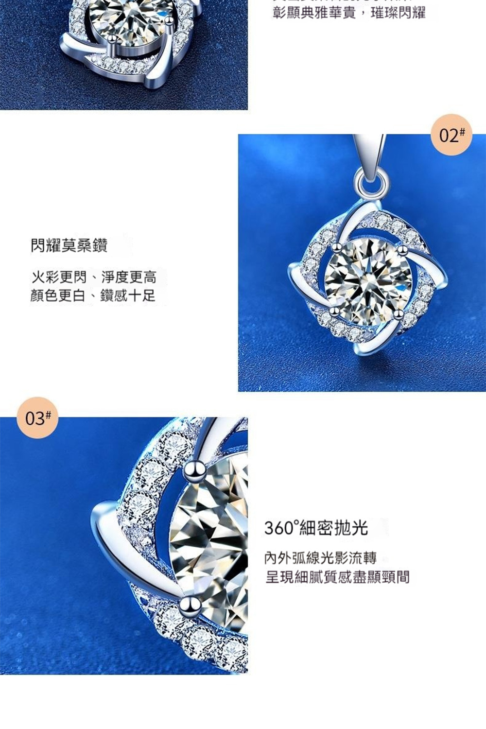 å½°é¡¯å¸éè¯è²´,çç¨éè