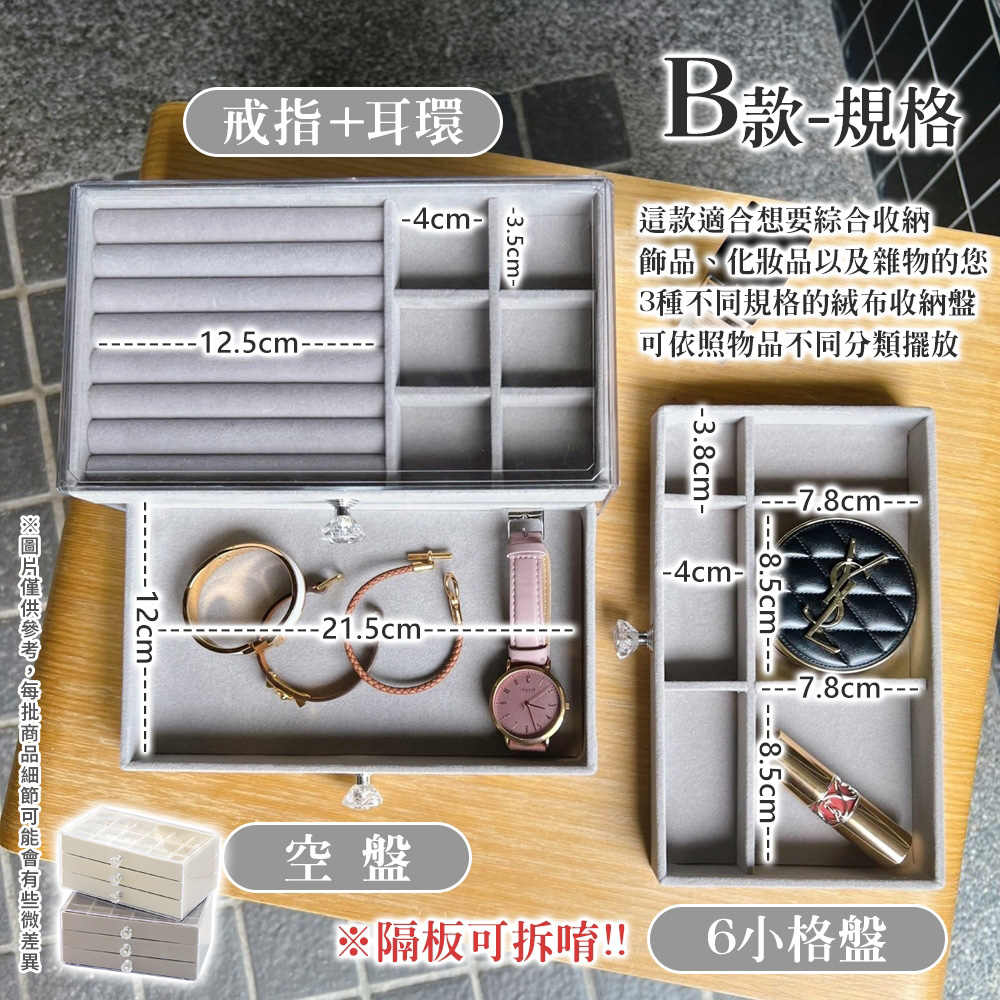 åçåä¾åè,æ¯æ¹ååç´°ç¯å¯è½ææäºå¾®å·®ç°