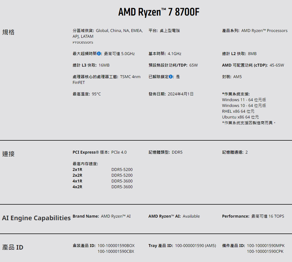 AMD 超微 Ryzen7-8700F 八核心處理器(4.1