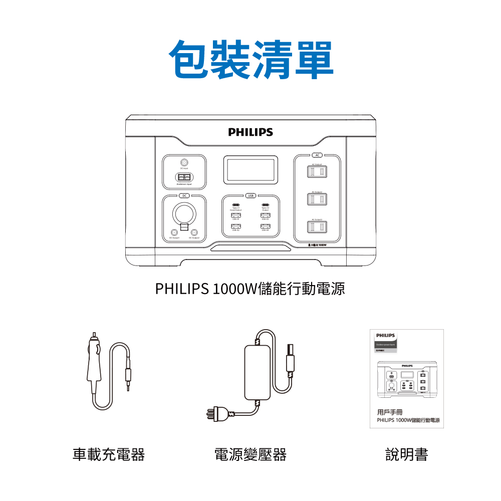 PHILIPS 1000W儲能行動電源