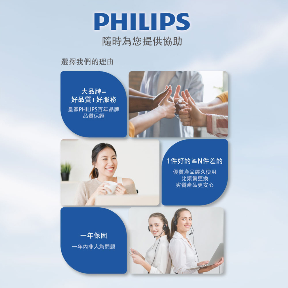 皇家PHILIPS百年品牌