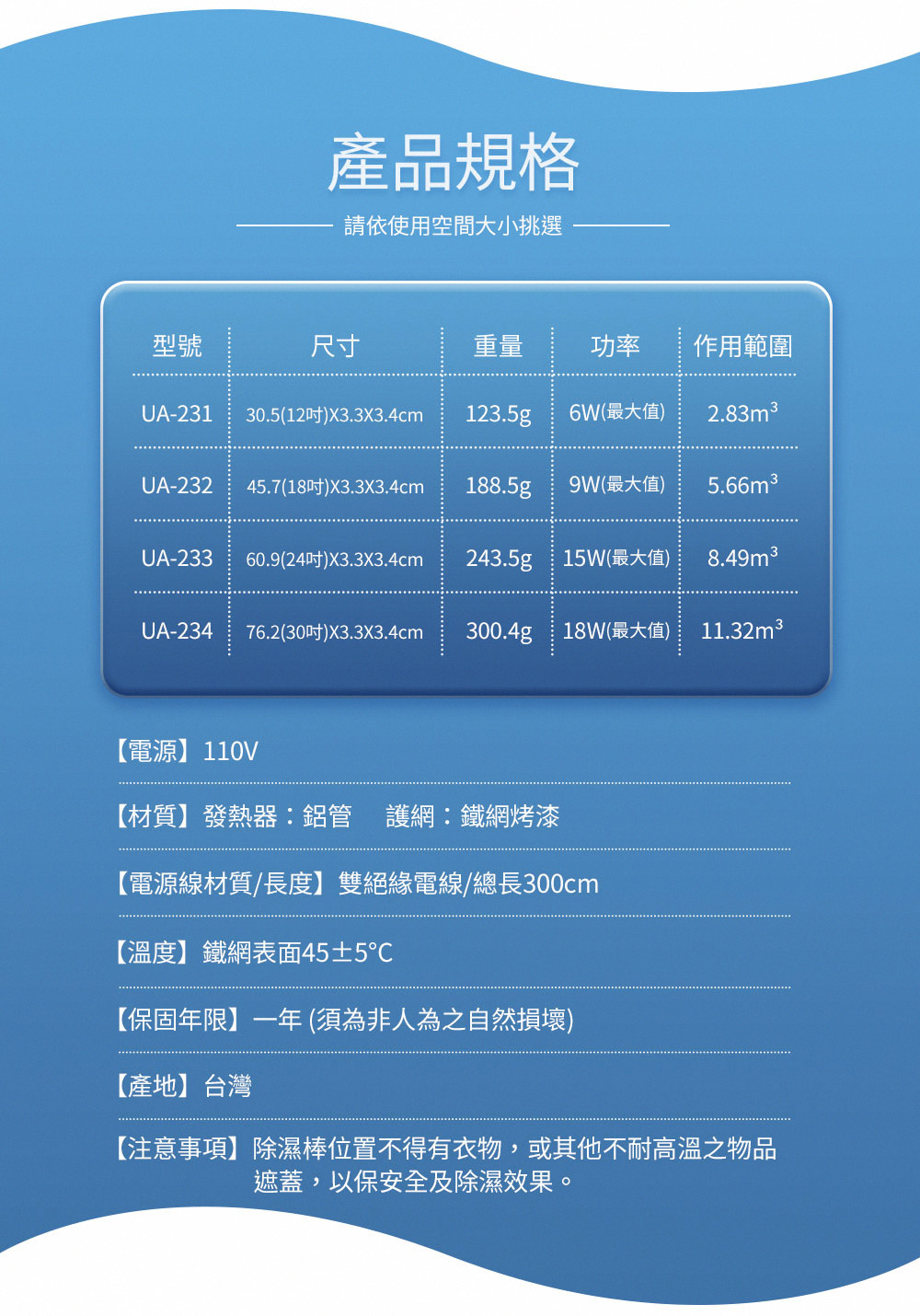 DigiMax UA-232 - 詳情10