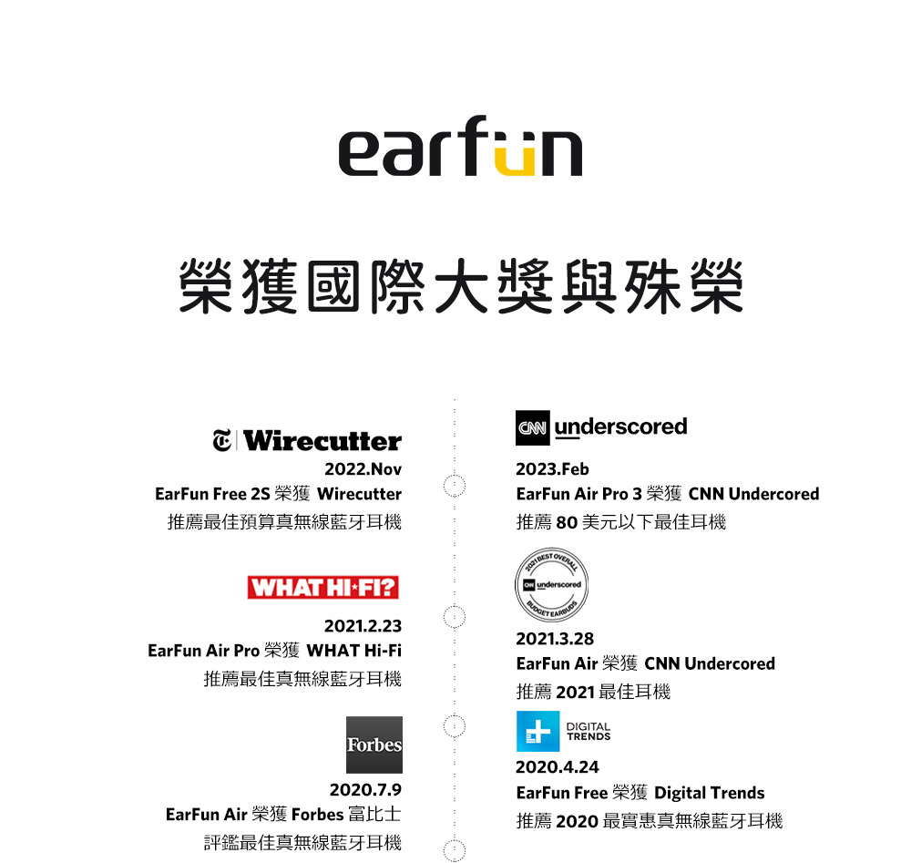 EarFun Air Pro 3 榮獲 CNN Undercored