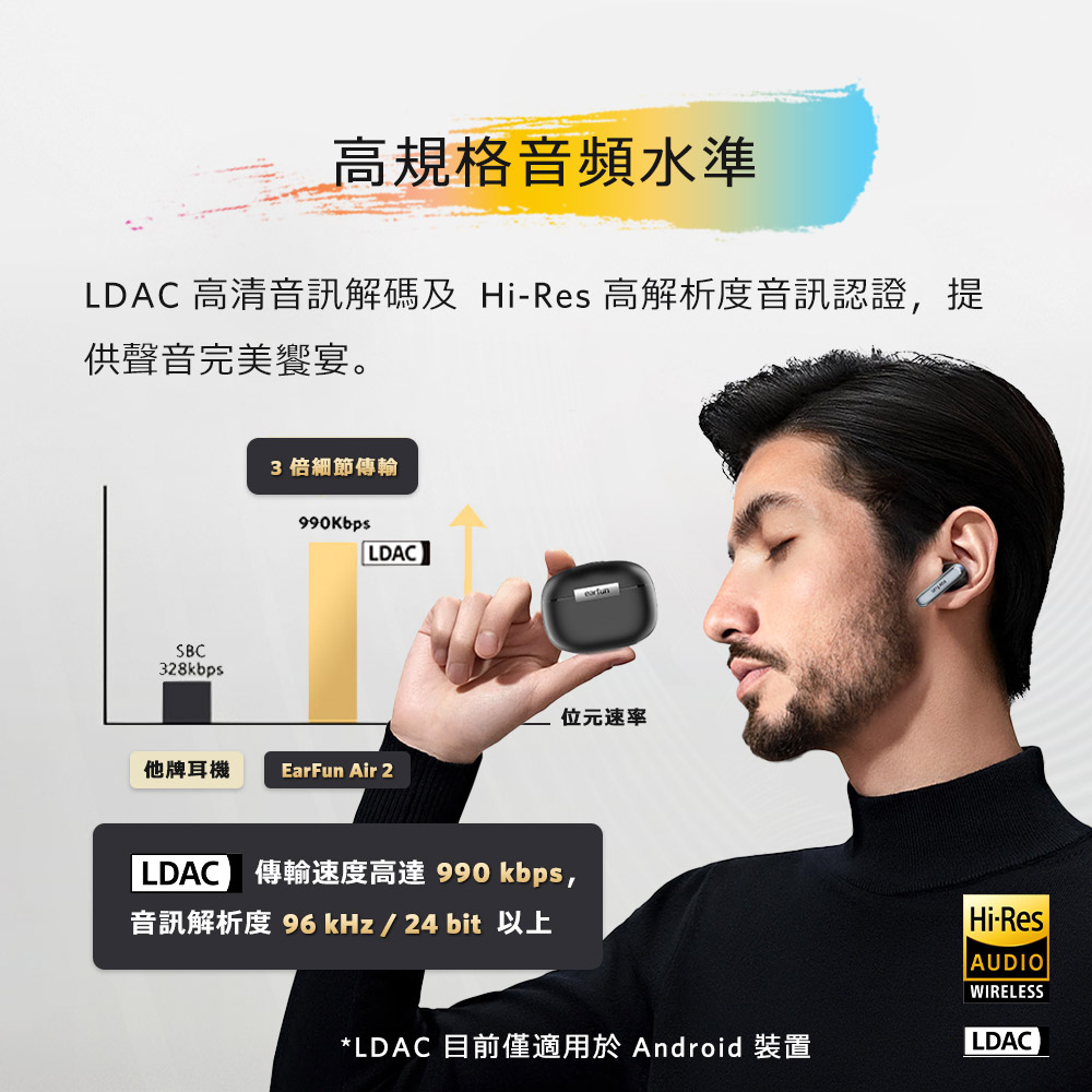 LDAC 高清音訊解碼及 HiRes 高解析度音訊認證,提