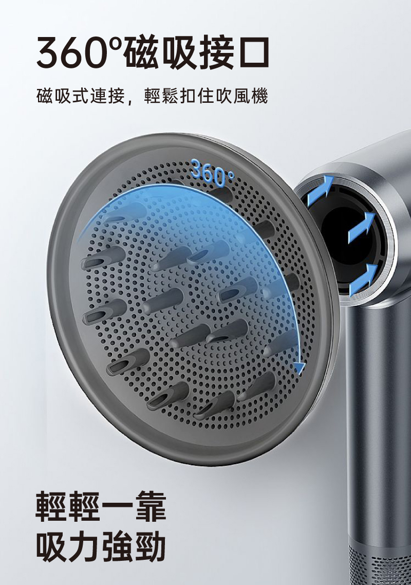 360ç£å¸æ¥å£ ç£å¸å¼é£æ¥,è¼é¬æ£ä½å¹é¢¨æ© è¼è¼ä¸é  å¸åå¼·å 