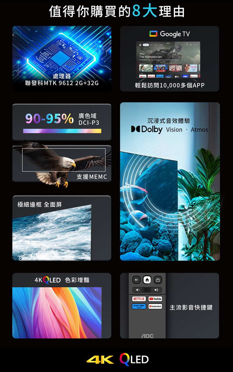 聯發科MTK 96122G32G