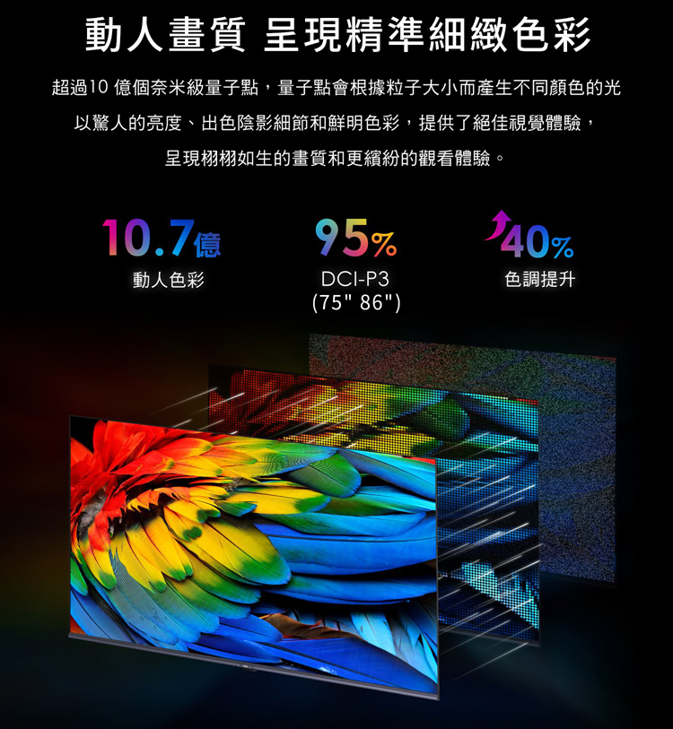 超過10億個奈米級量子點,量子點會根據粒子大小而產生不同顏色的光