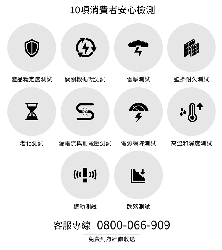 客服專線 0800066909