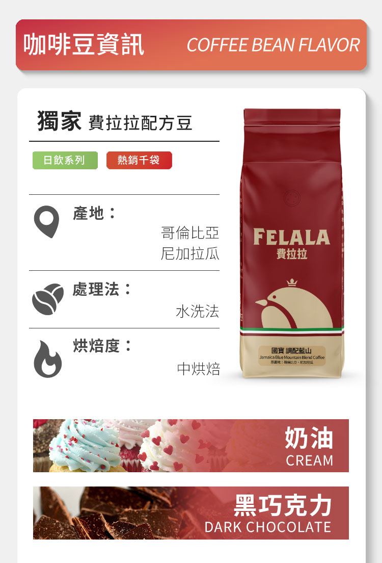 Felala 費拉拉 中烘焙 國寶 調配藍山 咖啡豆國寶 調