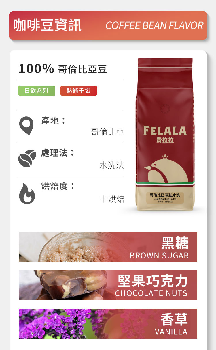 Felala 費拉拉 中烘焙 哥倫比亞 薇拉水洗 咖啡豆 2