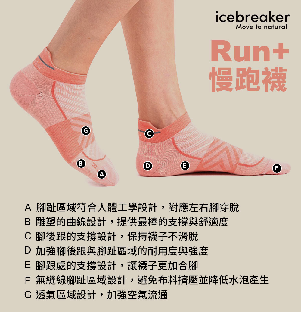 Icebreaker 女 輕薄毛圈慢跑踝襪+/珊瑚粉橘(IB