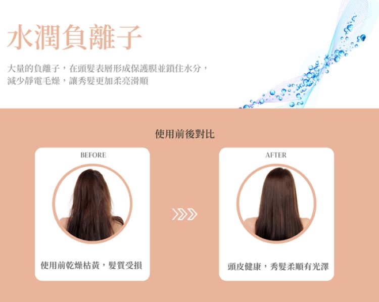 å¤§éçè² é¢å­,å¨é ­é«®è¡¨å±¤å½¢æä¿è­·èä¸¦éä½æ°´å,