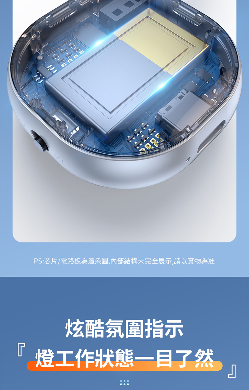 PS芯片電路板為渲染圖,內部結構未完全展示,請以實物為准 炫酷氛圍指示 燈工作狀態一目了然 