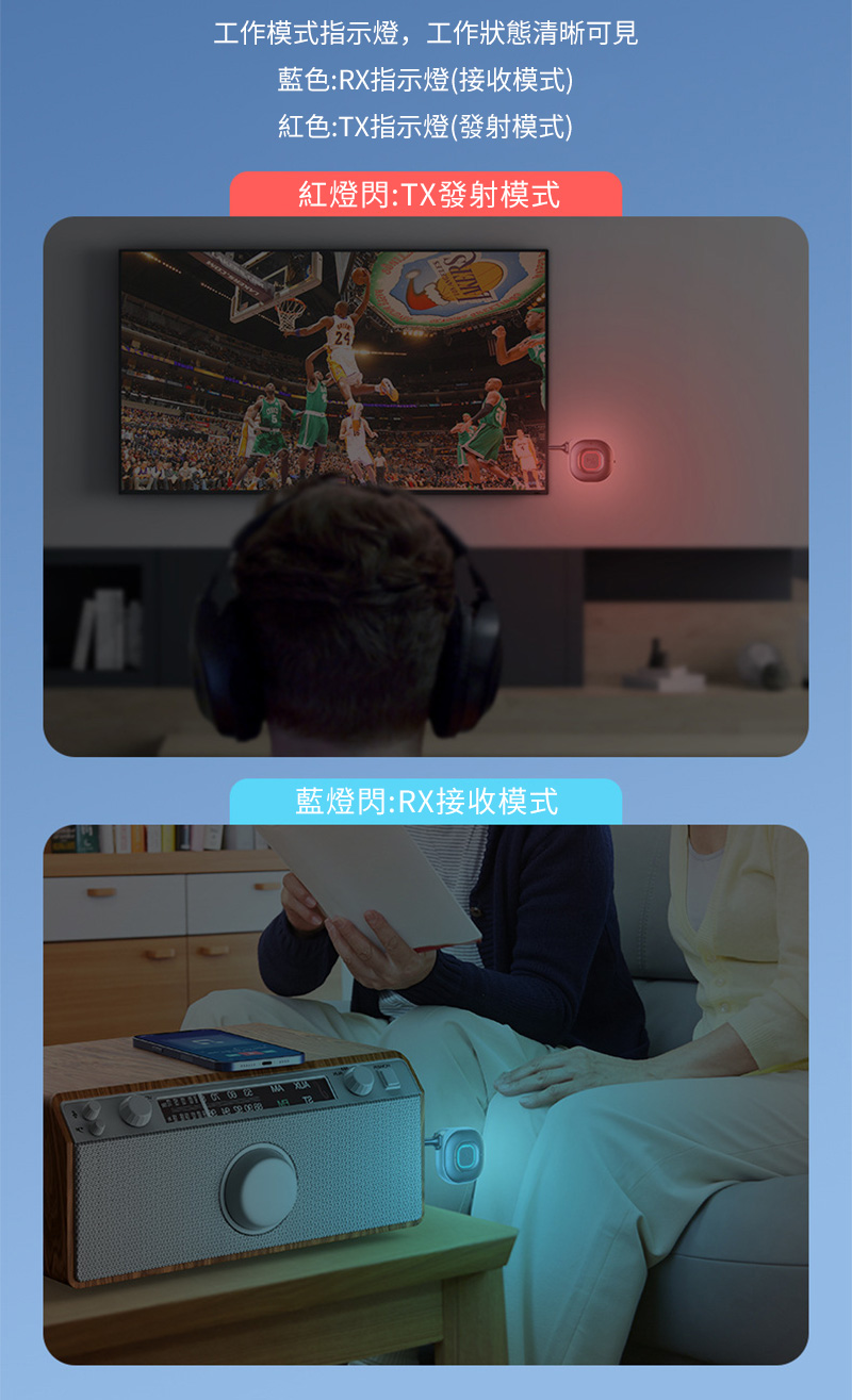 工作模式指示燈,工作狀態清晰可見 藍色RX指示燈接收模式 紅色TX指示燈發射模式 紅燈閃TX發射模式 藍燈閃RX接收模式 