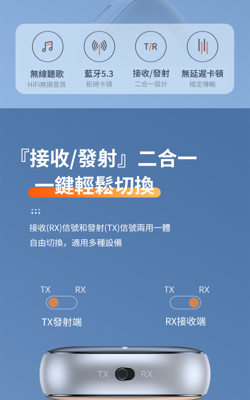接收RX信號和發射TX信號兩用一體