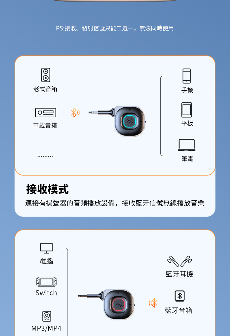 連接有揚聲器的音頻播放設備,接收藍牙信號無線播放音樂