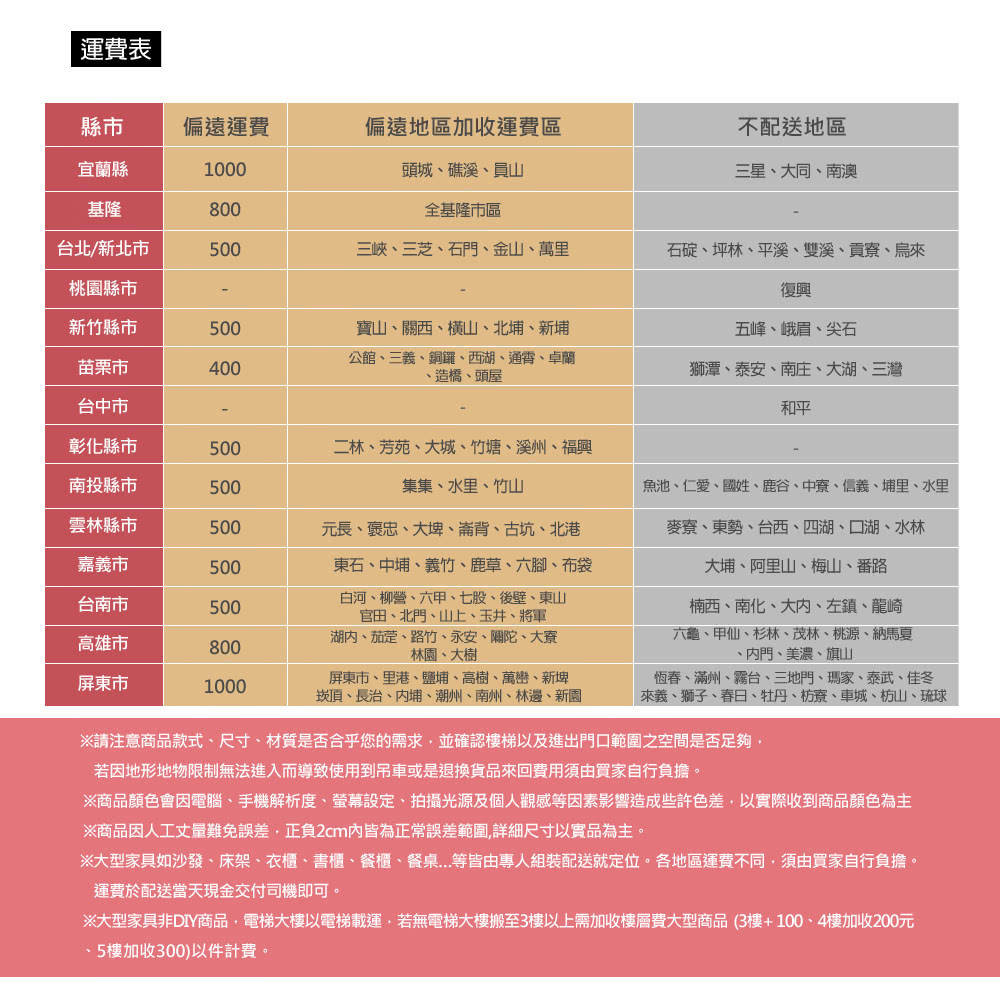 麗得傢居 艾琳4尺木面餐櫃下座 廚房櫃 櫥櫃 收納櫃 電器櫃