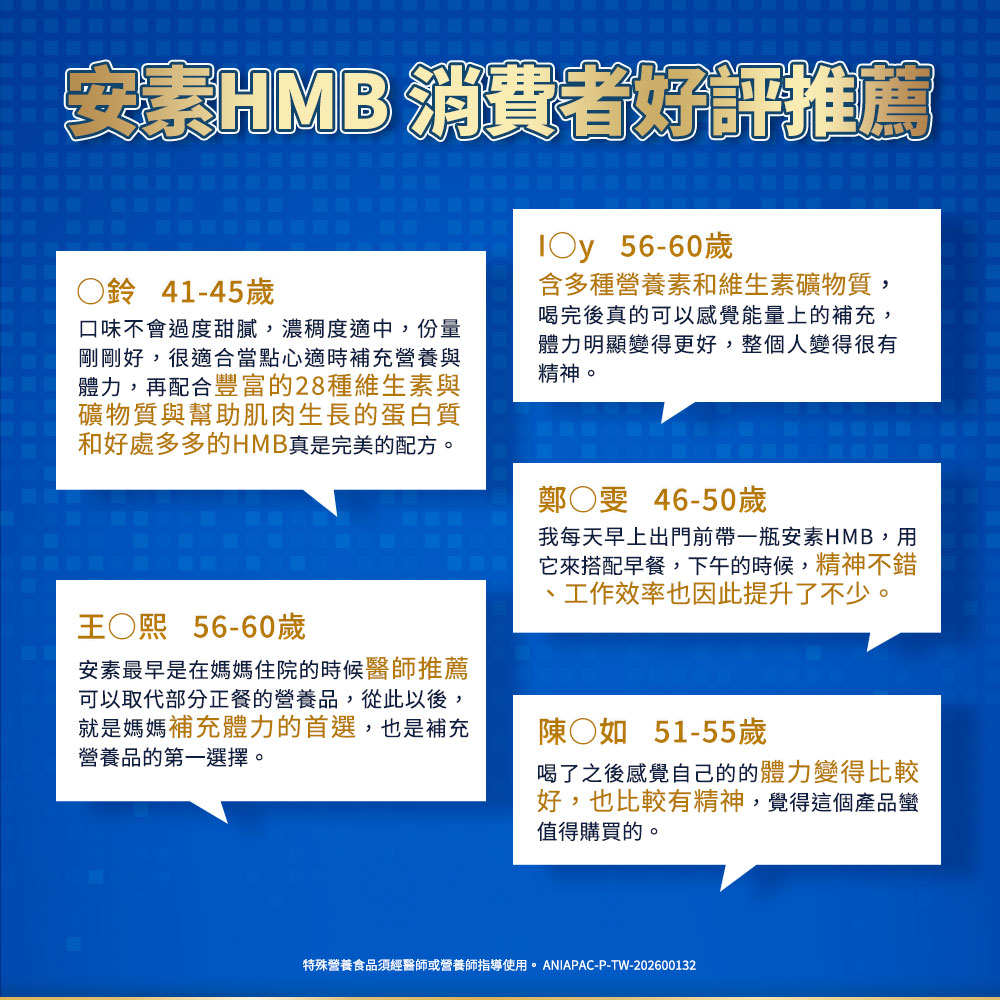 28, No. 4, 464S  472S2009,三重優蛋白比單一蛋白的消化更持久。須搭配適當運動、均衡營養。特殊營養食品須經醫師或營養師指導使用。 TW.2025.58647.ENS.1