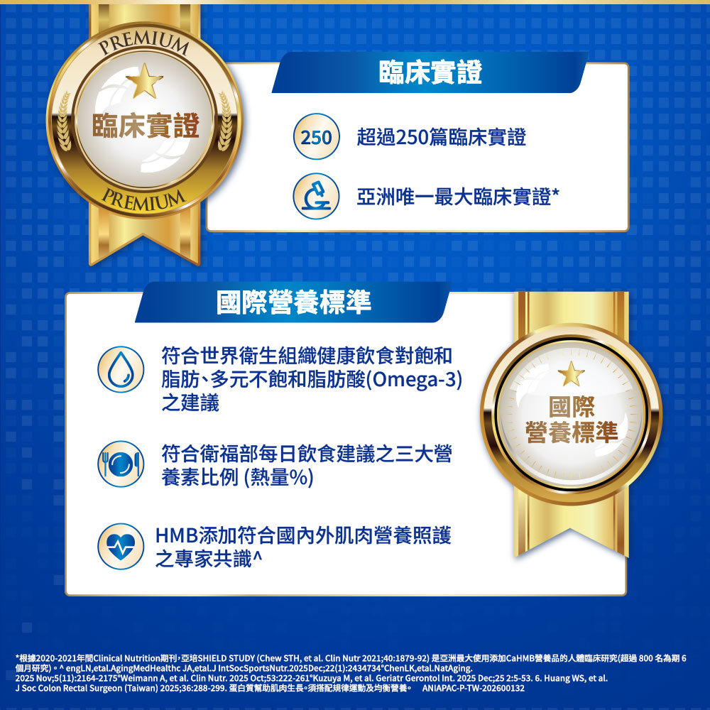 Peng LN. et al., Aging Medicine and Healthcare 2024 151814 特殊營養食品須經醫師或營養師指導使用。 TW.2025.58647.ENS.1