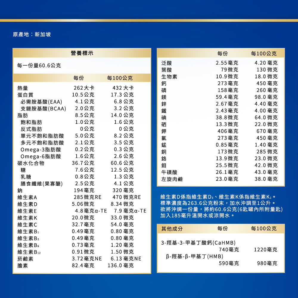 標準濃度為263.6公克粉末,加水沖調至1公升。