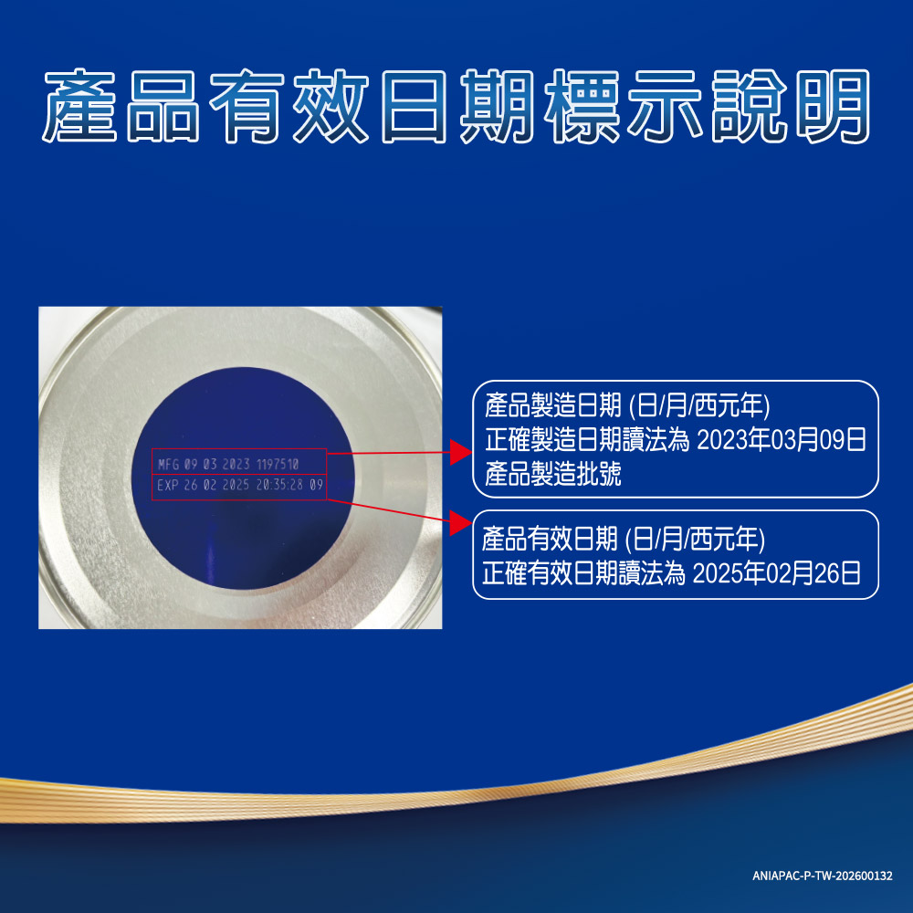 正確製造日期讀法為2023年03月09日