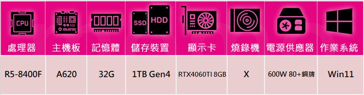 NVIDIA R5六核GeForce RTX 4060TI 