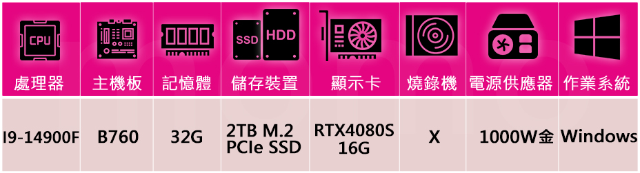 技嘉平台 i9二十四核GeForce RTX 4080S W