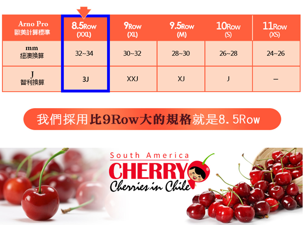 優鮮配 加州8.5Row巨無霸櫻桃1.8Kgx1盒(1.8K