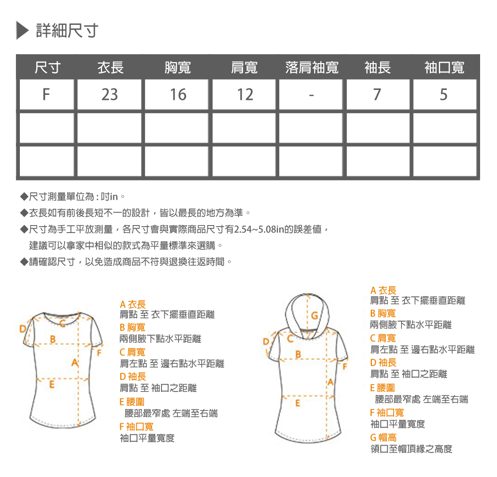 Kinloch Anderson 俏麗格紋愛心小包短袖上衣 