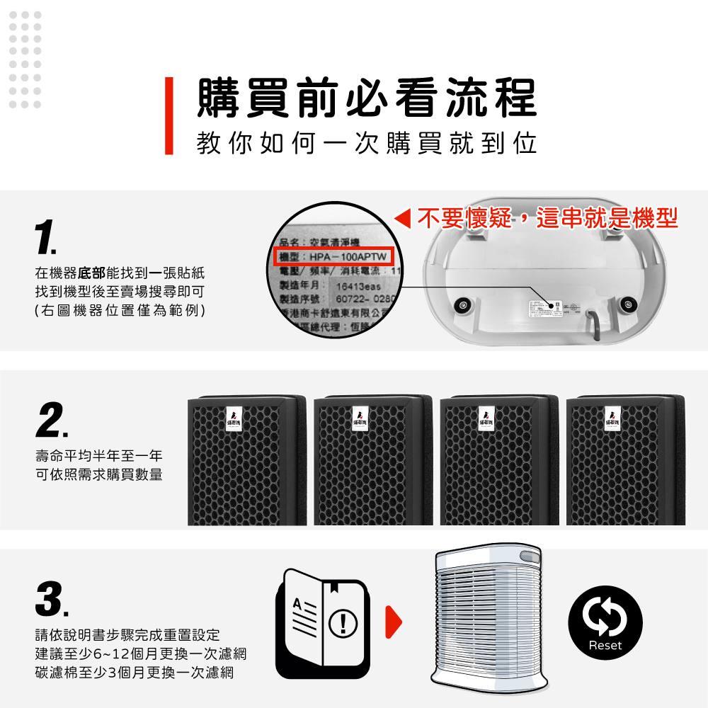 建議至少612個月更換一次濾網