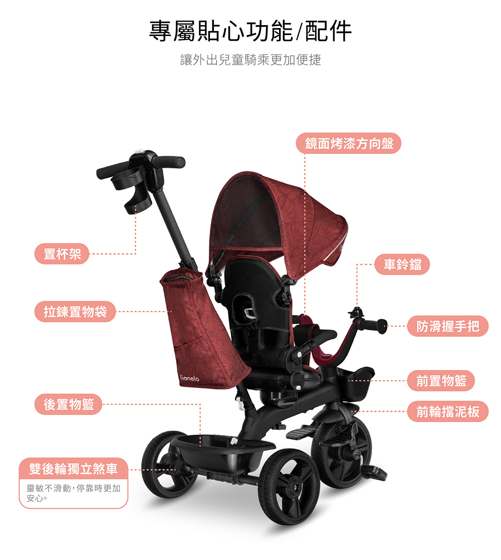 各布料軟墊可機洗放入洗衣袋,不高於30的水溫內並以柔洗模式清洗