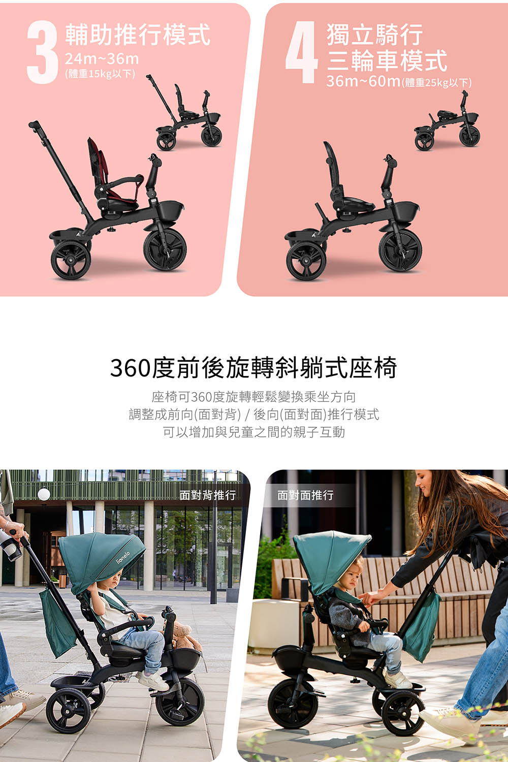 座椅可360度旋轉輕鬆變換乘坐方向
