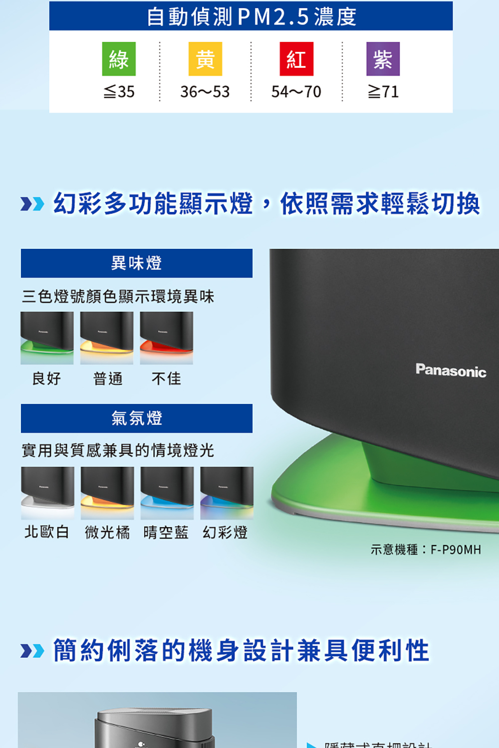 幻彩多功能顯示燈,依照需求輕鬆切換