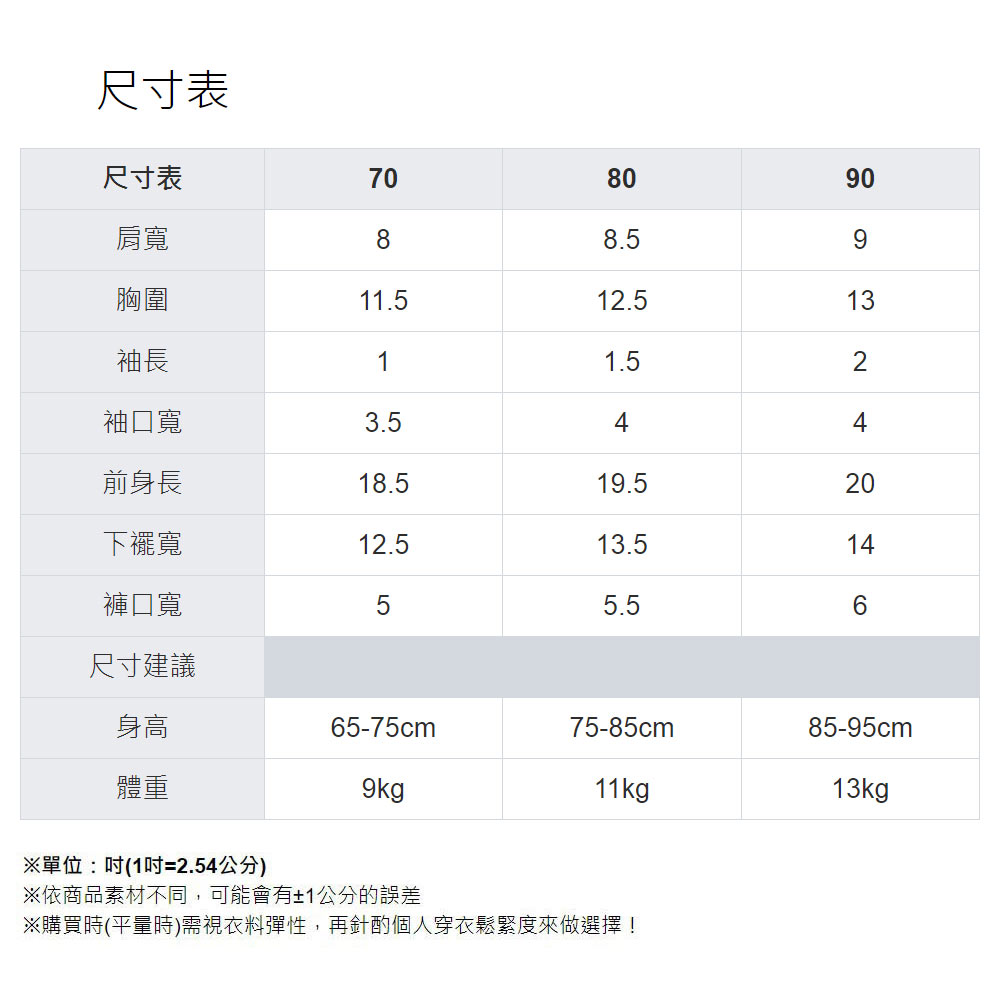 mamaway 媽媽餵 BABY荷葉邊澎澎包屁衣優惠推薦