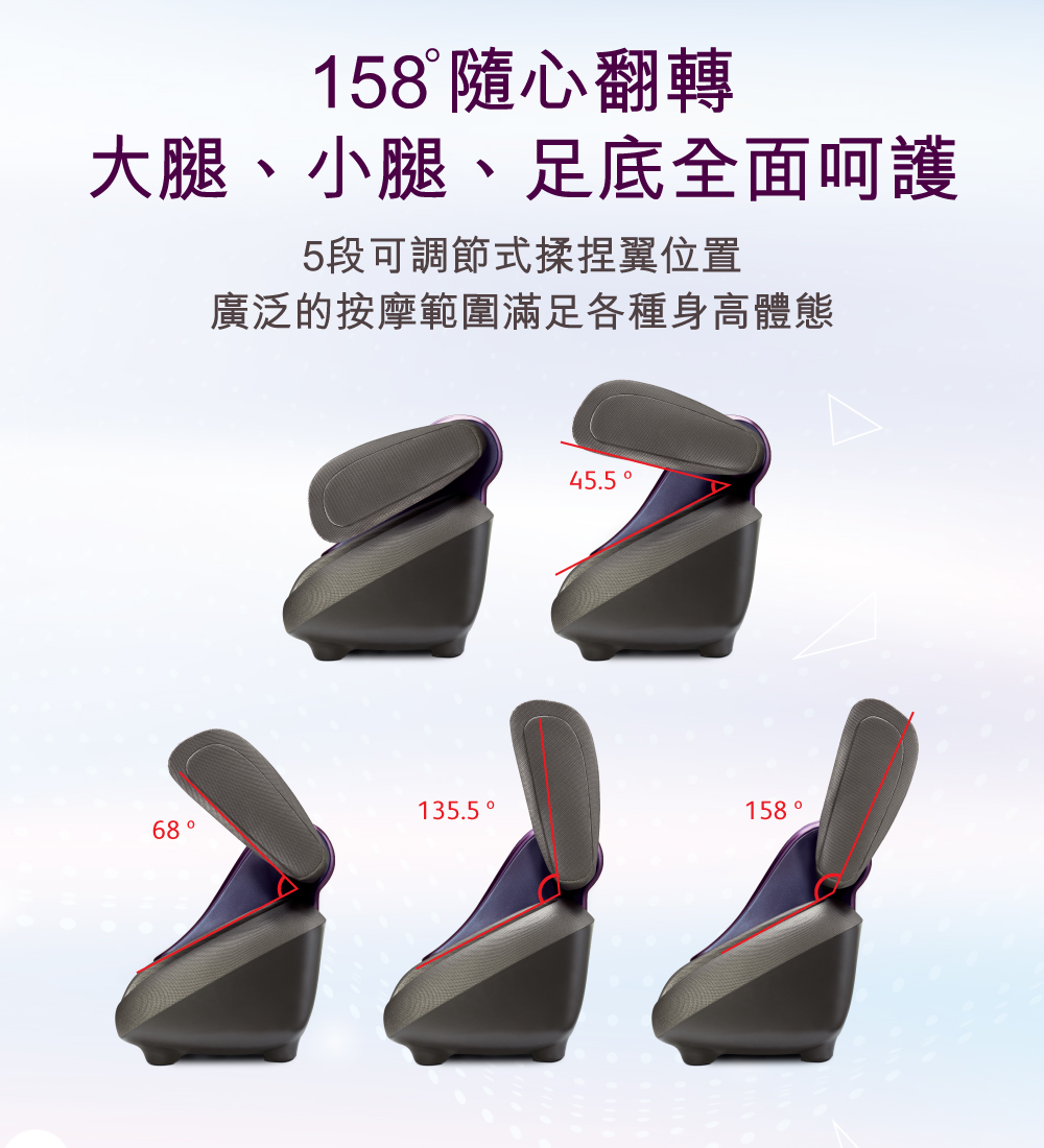 OSIM 智能腿機 OS-3233 組合(足底按摩/腿部按摩