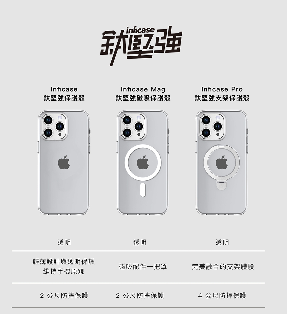 grantclassic 無限殼能 iPhone 15系列 