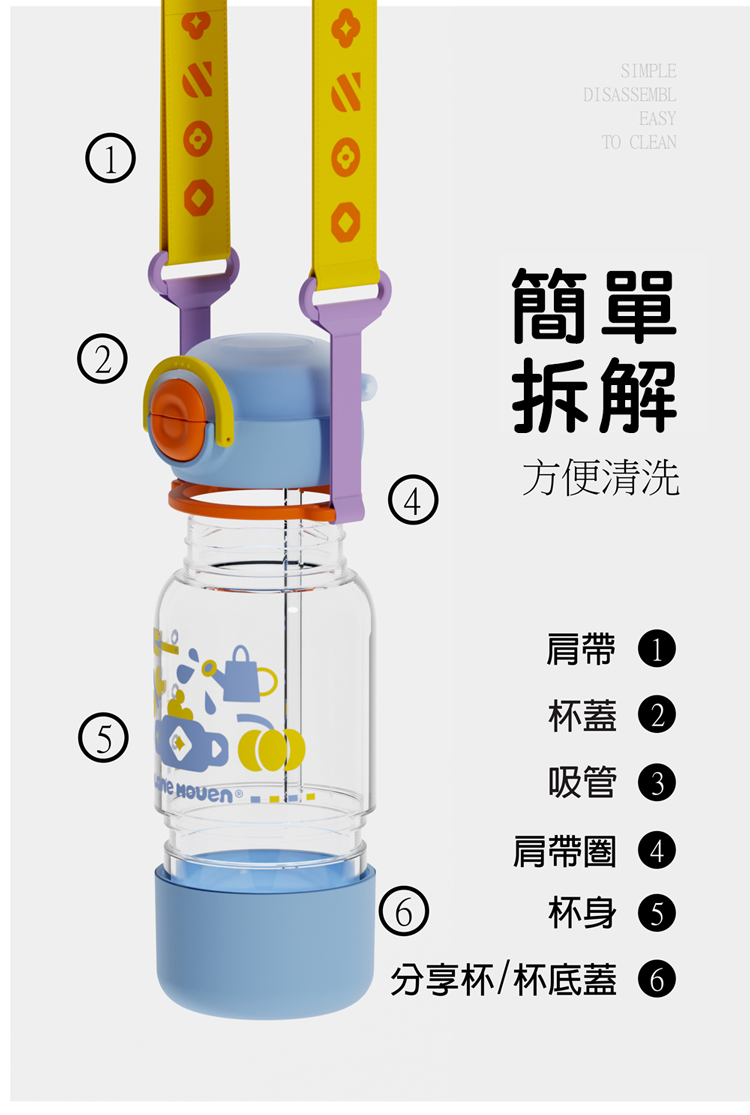 分享杯杯底蓋