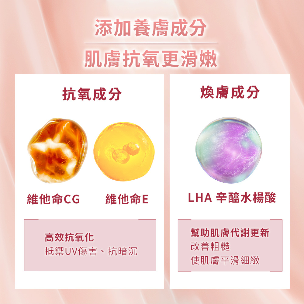 維他命CG 維他命E