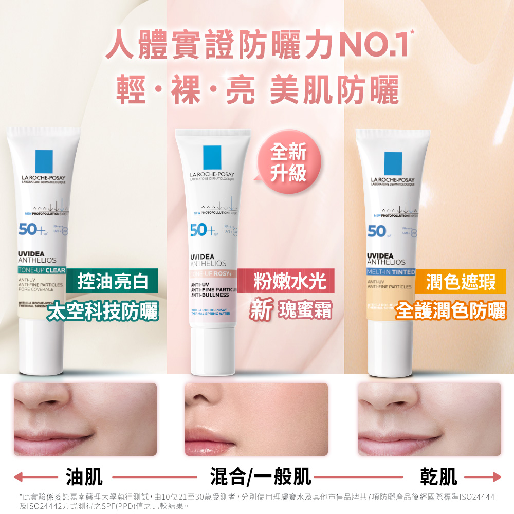 此實驗係委託嘉南藥理大學執行測試,由10位21至30歲受測者,分別使用理膚寶水及其他市售品牌共7項防曬產品後經國際標準ISO24444