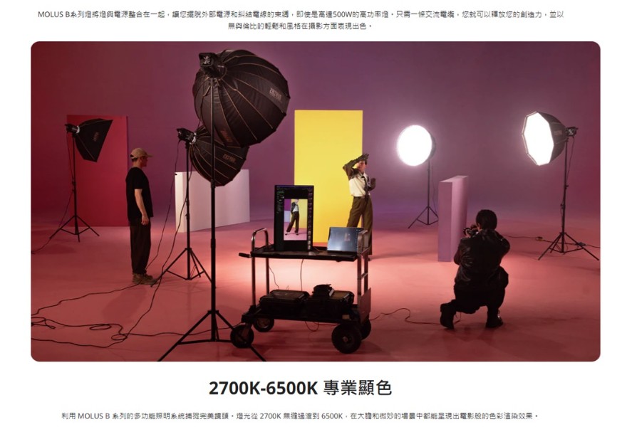 ZHIYUN 智雲 功率王 B200 單燈組(公司貨)好評推